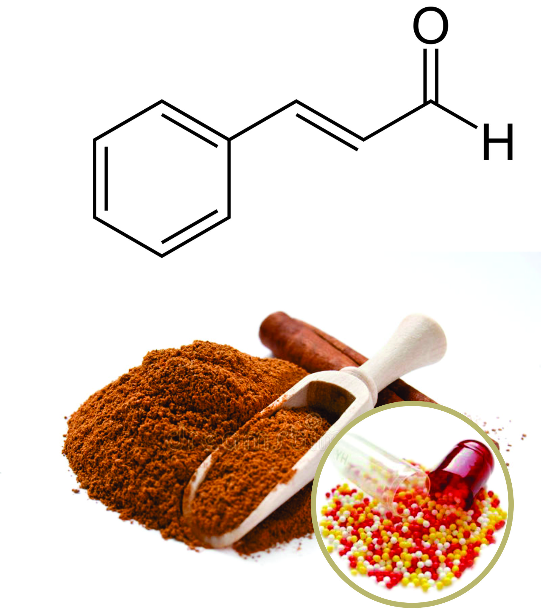 Cinnamon Beadlets