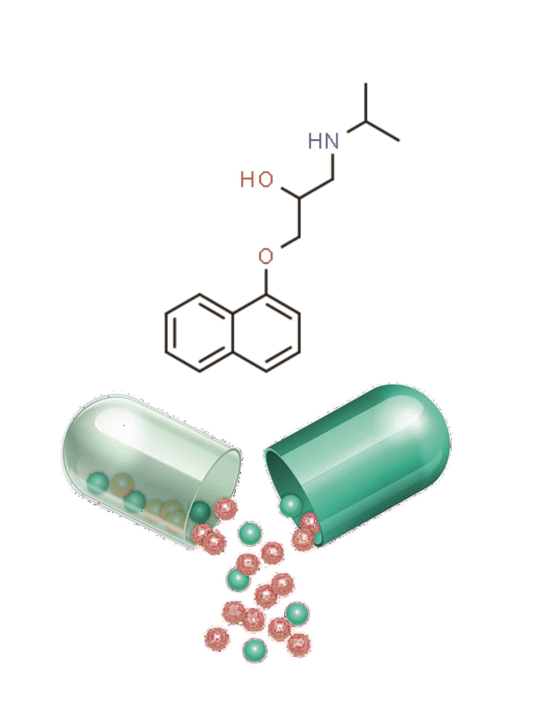 Propranolol Hydrochloride Pellets
